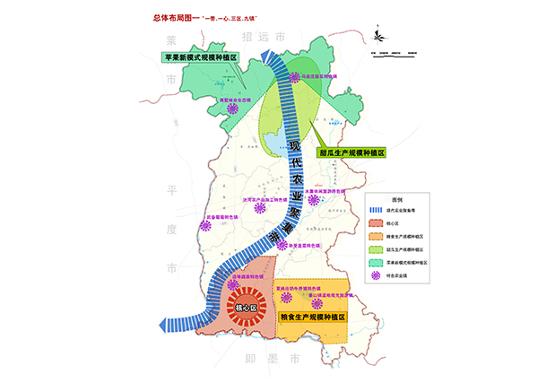 青島萊西市國(guó)家現代農業示範區(qū)建設發展規劃